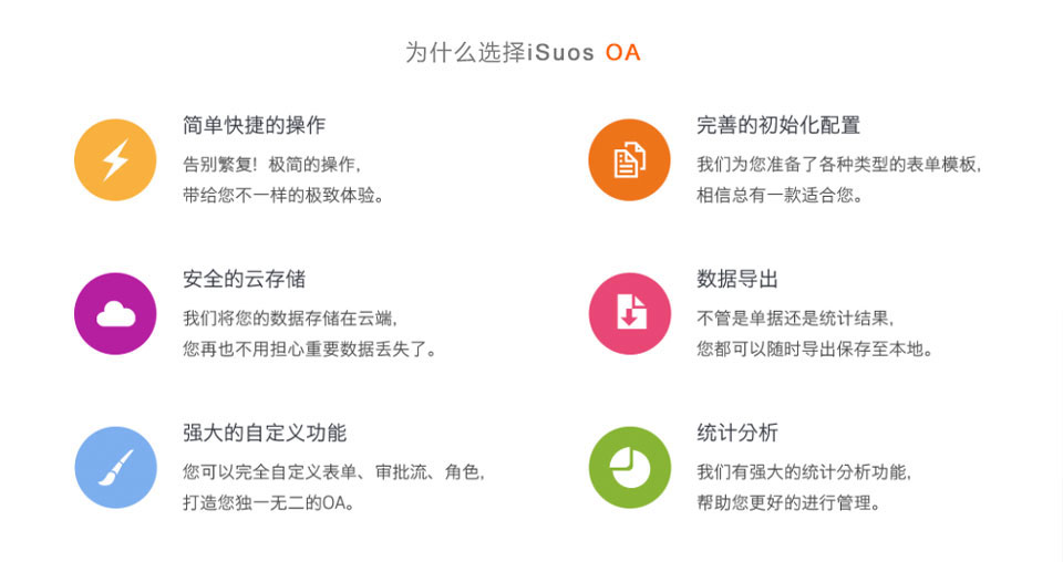 ������ҵ�������������Զ����칫���������